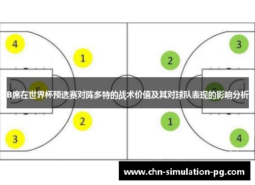 B席在世界杯预选赛对阵多特的战术价值及其对球队表现的影响分析