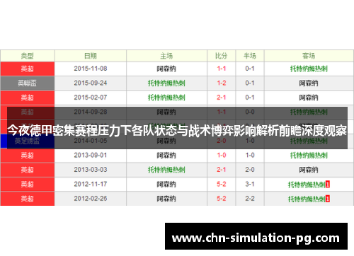 今夜德甲密集赛程压力下各队状态与战术博弈影响解析前瞻深度观察