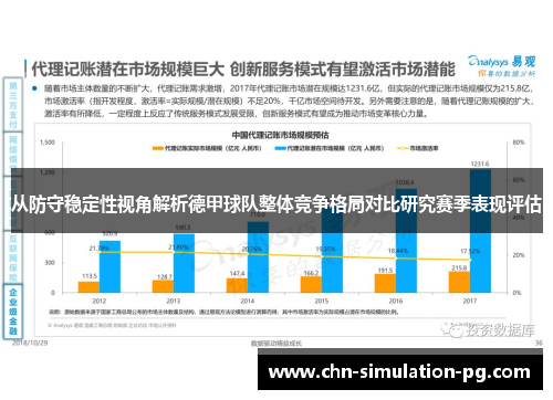 从防守稳定性视角解析德甲球队整体竞争格局对比研究赛季表现评估