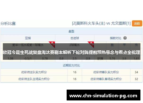欧冠今晨生死战复盘淘汰赛剧本解析下轮对阵提前预热悬念与看点全梳理 欧冠今晨生死战复盘淘汰赛剧本解析下轮对阵提前预热悬念与看点全梳理