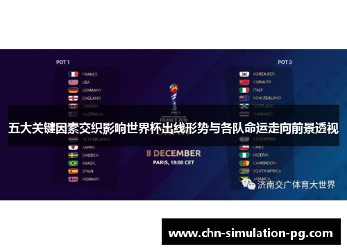 五大关键因素交织影响世界杯出线形势与各队命运走向前景透视